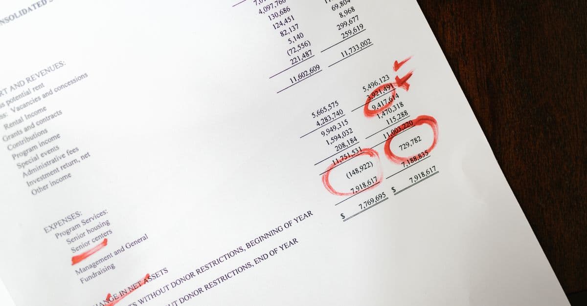 Finanzbericht mit roten Anmerkungen liegt auf einem Holztisch.